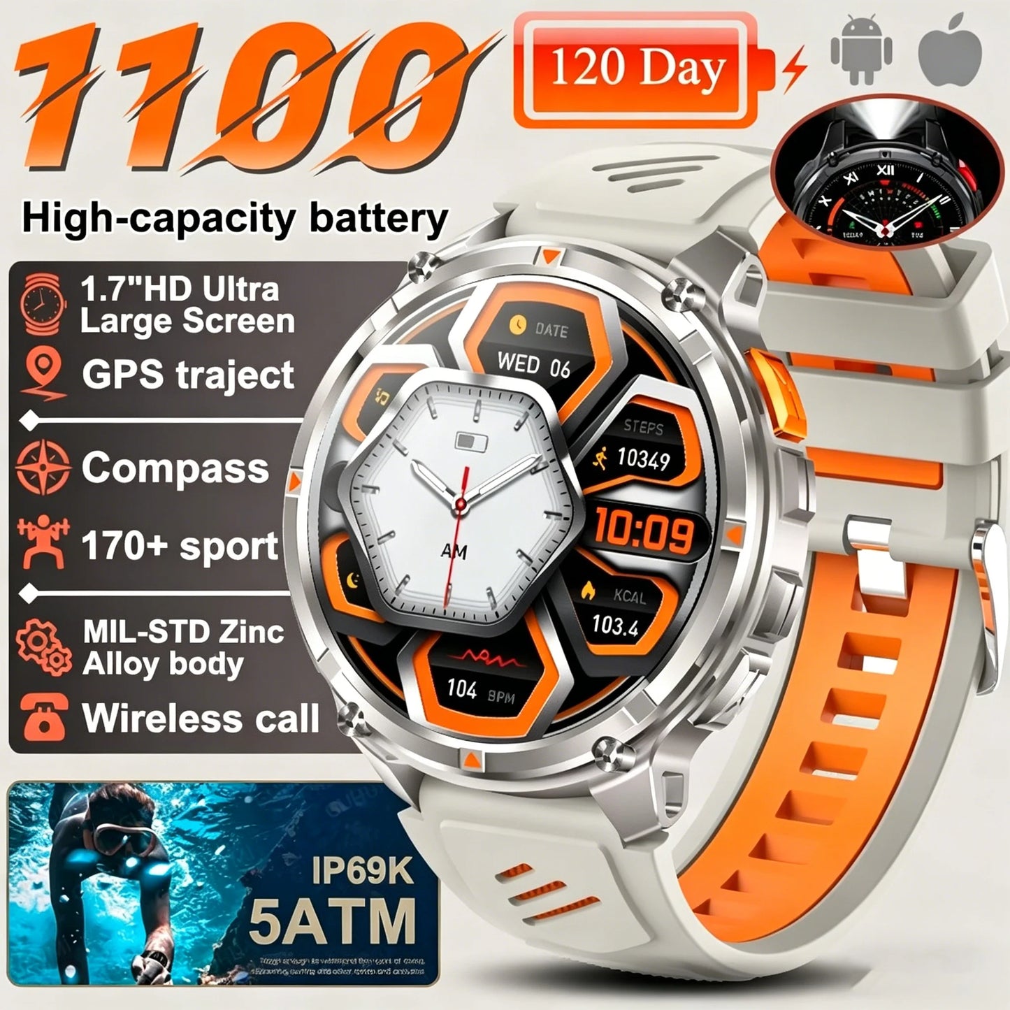 Zormaro T-REX3 Ultra GPS Smartwatch