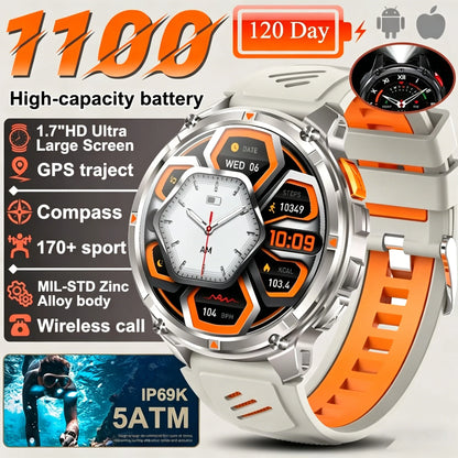 Zormaro T-REX3 Ultra GPS Smartwatch