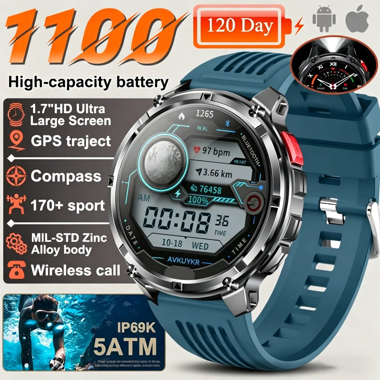 Zormaro T-REX3 Ultra GPS Smartwatch