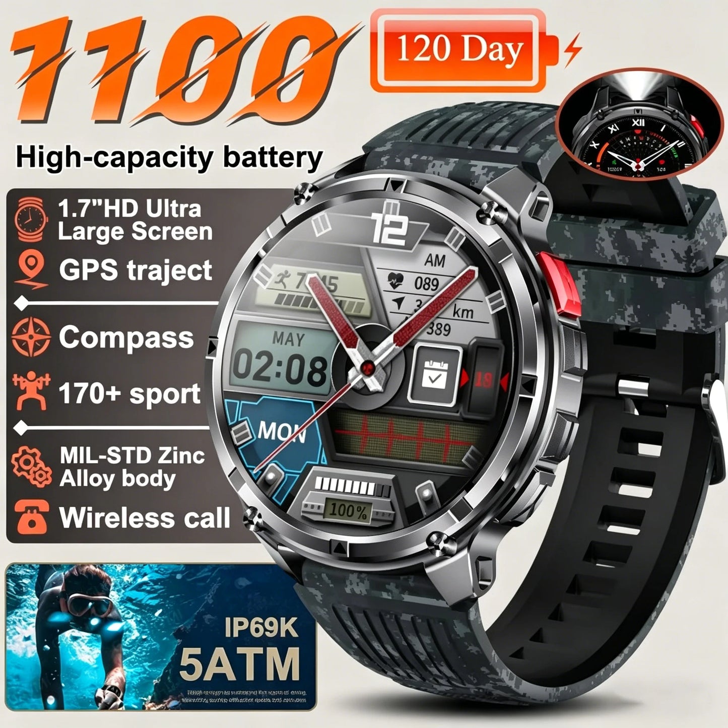 Zormaro T-REX3 Ultra GPS Smartwatch