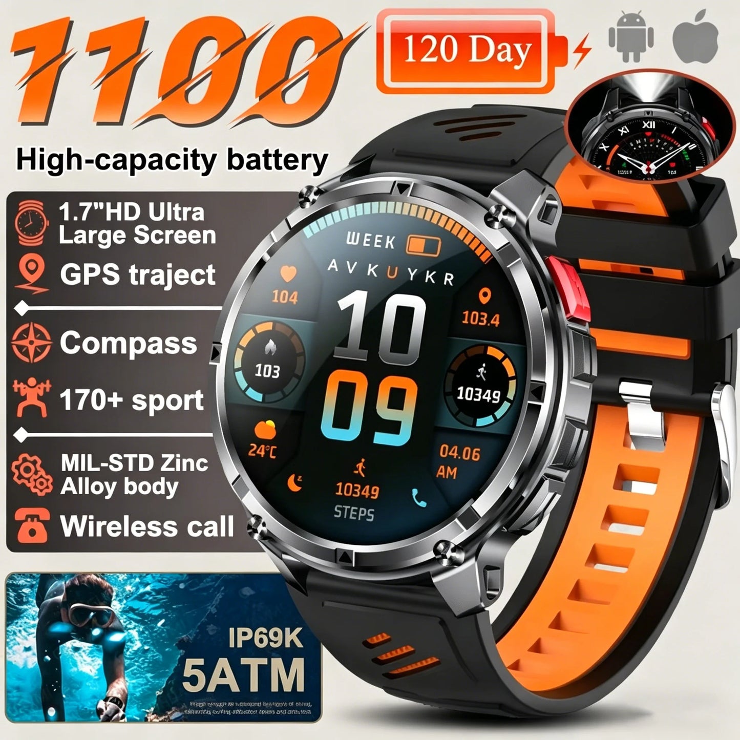 Zormaro T-REX3 Ultra GPS Smartwatch