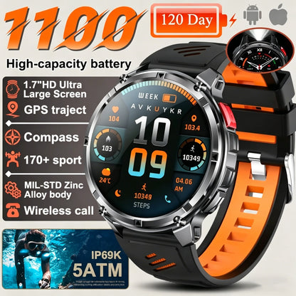 Zormaro T-REX3 Ultra GPS Smartwatch